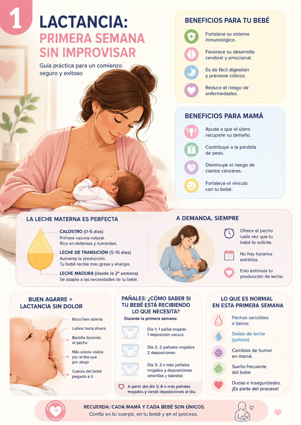 Portada ilustrada de Lactancia Materna: Guía Completa, un pack sobre primera semana, posiciones, extracción, conservación y regreso al trabajo