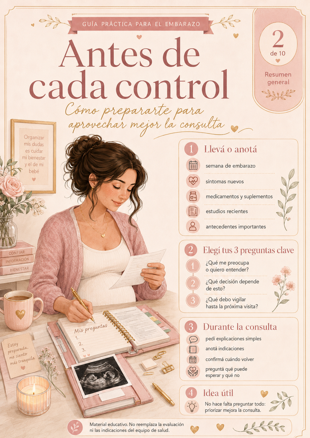 Portada ilustrada de Preguntas que no quiero olvidar en mis controles, una guía práctica para preparar consultas durante el embarazo